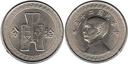 coin China 10 fen 1936