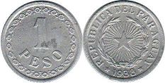 coin Paraguay 1 peso 1938