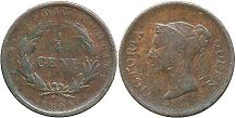 coin Straits Settlements 1/4 cent 1845
