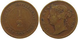 coin Straits Settlements 1/2 cent 1884