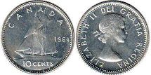 canadian pièce de monnaie Elizabeth II 10 cents 1964 dime
