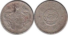 coin Manchukuo 1 chiao 1934