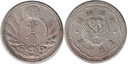 coin Manchukuo 1 chiao 1940