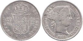 coin old Philippines 20 centimos 1868