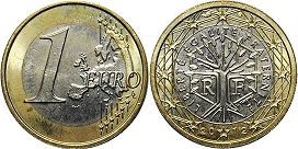 mynt Frankrike 1 euro 2012