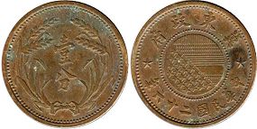 coin East Hebei 1 fen 1937