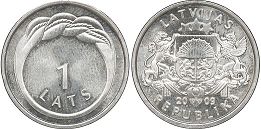 coin Latvia 1 lats 2009