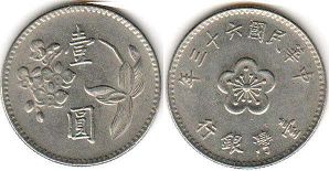 coin Taiwan 1 yuan 1974