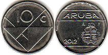 coin Aruba 10 cents 2012