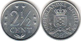 coin Netherlands Antilles 2.5 cents 1982