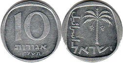 coin Israel 10 agorot 1977