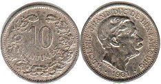 coin Luxembourg 10 centimes 1901