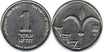 coin Israel 1 new sheqel 2001