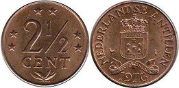 coin Netherlands Antilles 2.5 cents 1976
