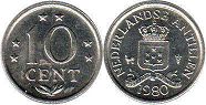 coin Netherlands Antilles 10 cents 1980