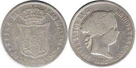 coin Spain 40 centimos 1866