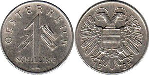 coin Austria 1 schilling 1935