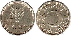 coin Turkey 25 kurush 1945