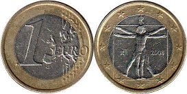 mynt Italien 1 euro 2008