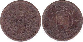 coin Manchukuo 1 fen 1936