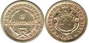 coin Costa Rica 5 centimos 1936