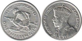 coin New Zealand shilling 1934