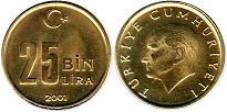 coin Turkey 25000 lira 2001