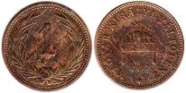 coin Hungary 1 filler 1902