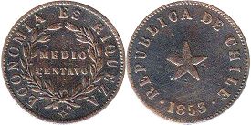 Chile coin 1/2 centavo 1853