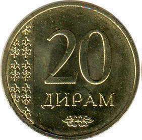 coin Tajikistan 20 dirams 2015