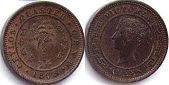 coin Ceylon 1/4 cent 1898