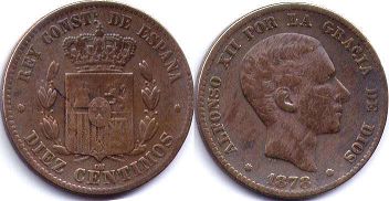 coin Spain 10 centimos 1878