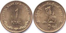 coin Myanmar 1 kyat 1999
