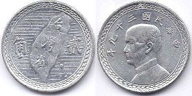 coin Taiwan 2 jiao 1950