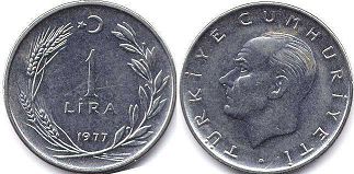 coin Turkey 1 lira 1977